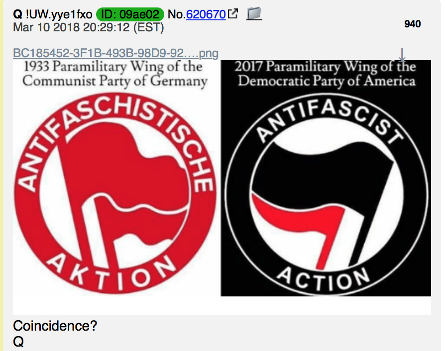 Vergleich der Flagge der kommunistischen Partei Deutschlands 1933 mit der Flagge der Demokatischen Partei Amerikas 2017 Foto qanon.pub