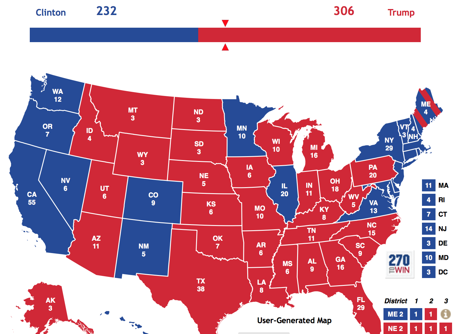 Rot-Blau Karte nach der Wahl 2016